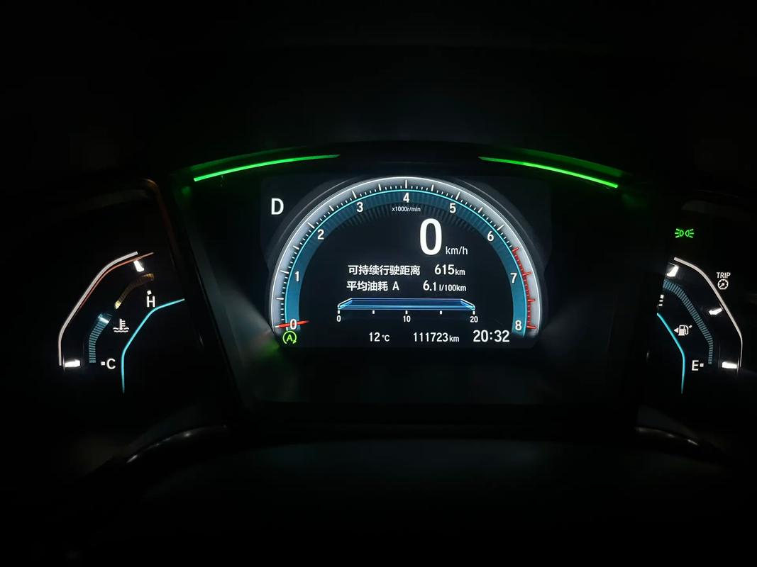 本田思域油耗多少钱一公里(本田思域油耗几毛钱一公里)