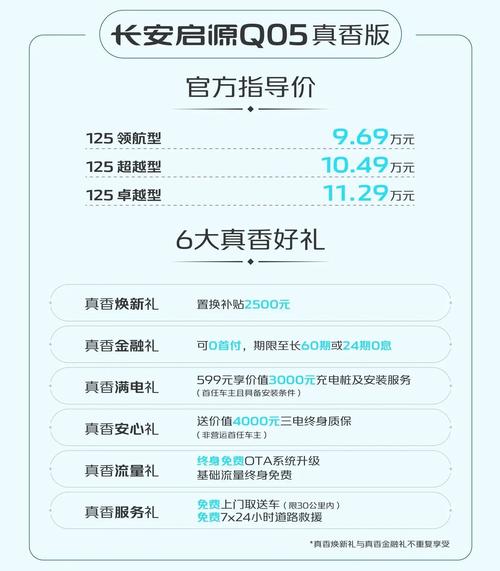 长安q05新能源汽车/长安新能源suv汽车价格表