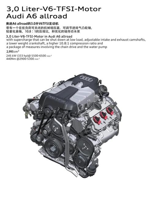 奥迪a6发动机型号／奥迪a6发动机型号一览表