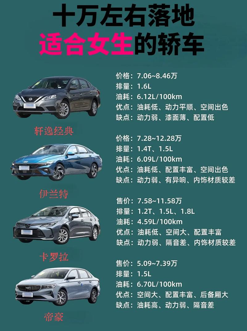 十万以内的新车(十万以内的新车用不用买全险呢)
