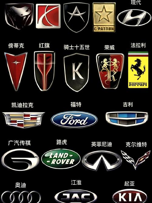 【豪华车标,豪华车标大全】