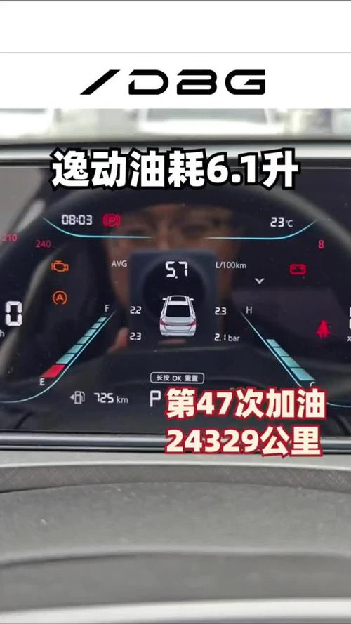长安逸动油耗(长安逸动油耗高吗)