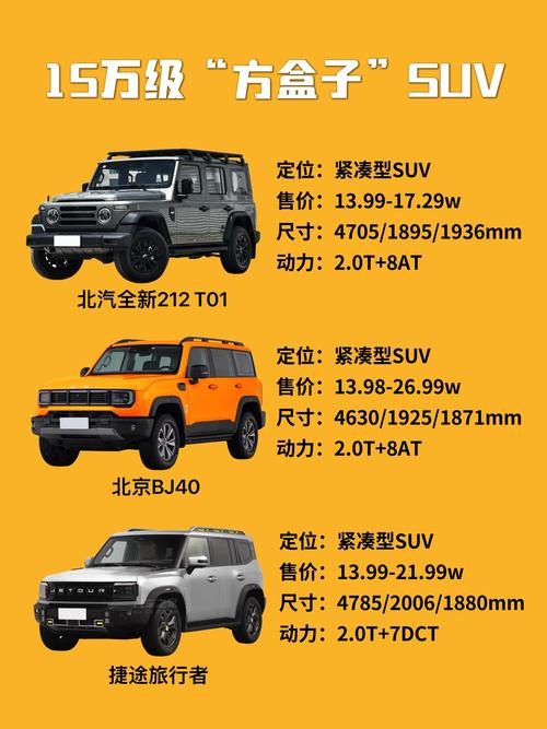 北汽吉普报价及图片(北汽吉普车型大全)