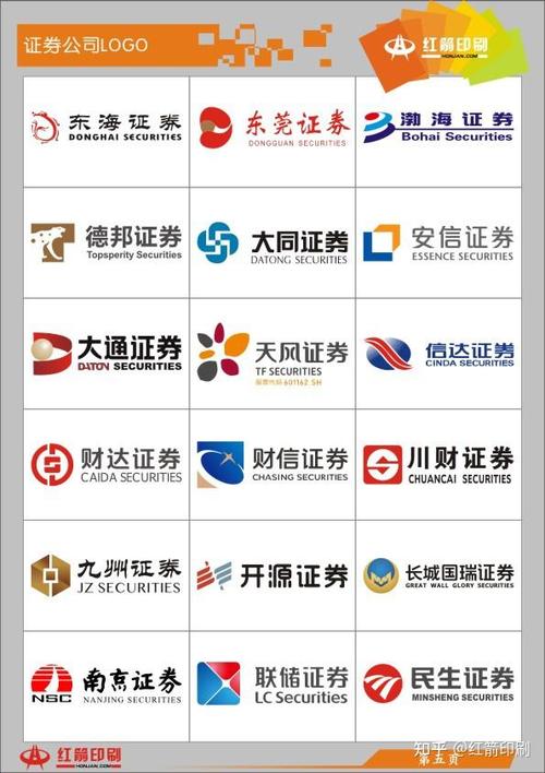 十大证券公司哪些是国企／国内10大证券公司