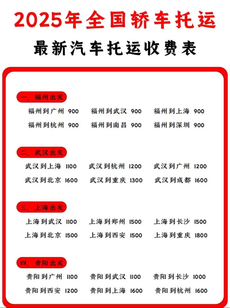 成都托运汽车物流公司(成都汽车托运轿车价格查询)