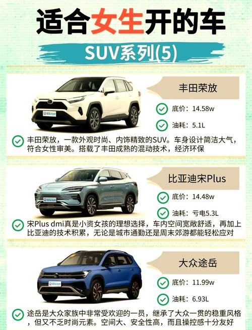 省油的家用suv车排行／省油家用suv车型推荐
