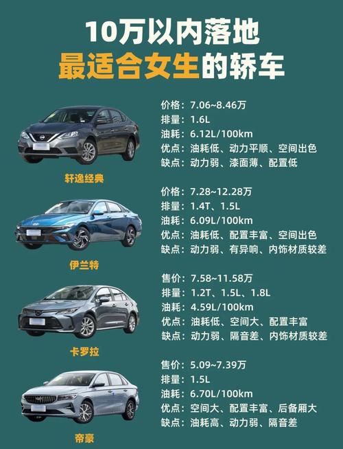 小型进口车排名前10名(进口小型轿车前十名)