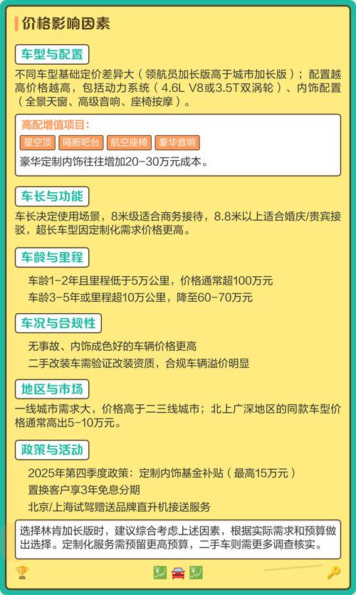 【加长林肯租一天多少钱,加长林肯租车价格】