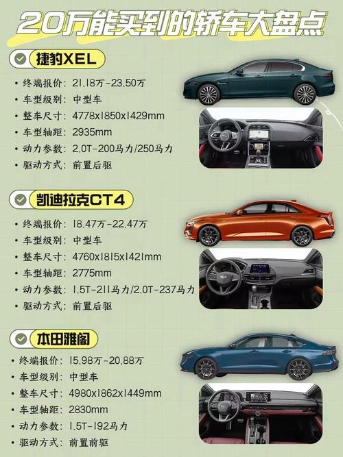 标致508旅行版测评 标致508l旅行版中国上市时间