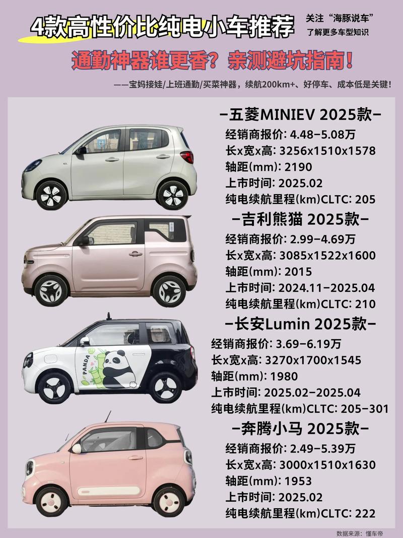 什么车便宜又上档次／什么车比较便宜又好