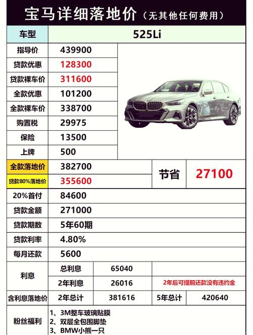 宝马五系多少钱一台／宝马五系多少钱2021