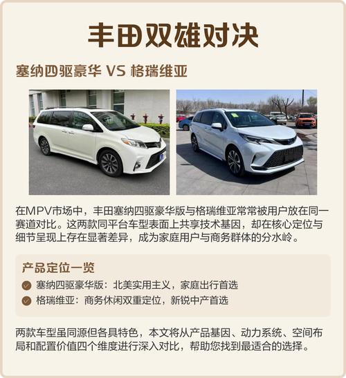 塞纳与格瑞维亚真正区别 买塞纳十大忠告