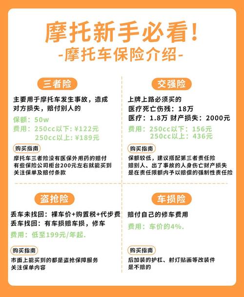 摩托车贷款分期购车(买摩托车怎么贷款分期)