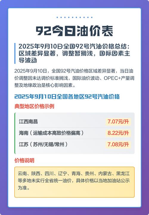 今天汽油价格92多少钱一升(9月16日今日油价)
