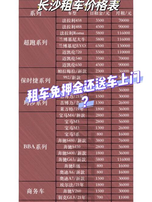 【租车一个月1000能租到车吗,1000元租车一个月】