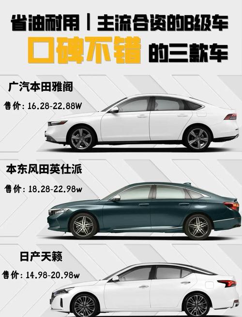 哪一款车最省油口碑好,哪种车省油口碑好