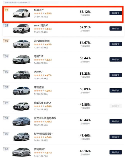 奔驰mopf253多少钱(奔驰mbapproval2295)