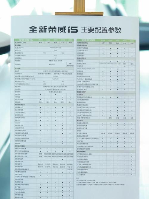 手动挡最建议买三个牌子 手动挡买哪款