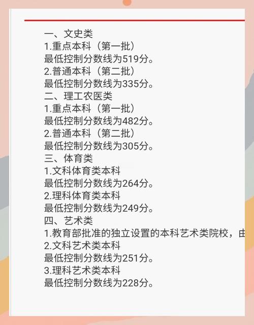 2021年高考录取分数线预测(2021年高考的录取分数)