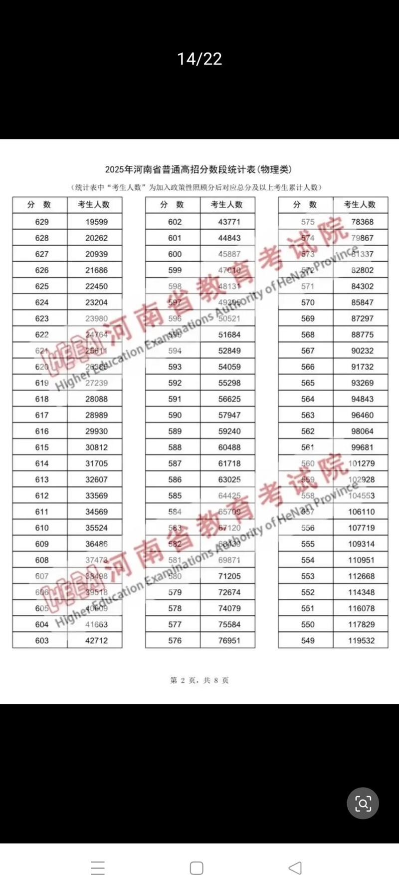 河南体育生400分能上什么大学(河南体育生文化课400分,体育过线)